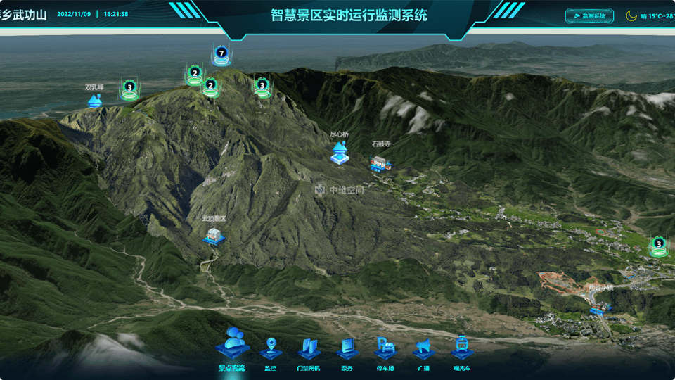 舒兰倾斜摄影技术在旅游规划中的应用？